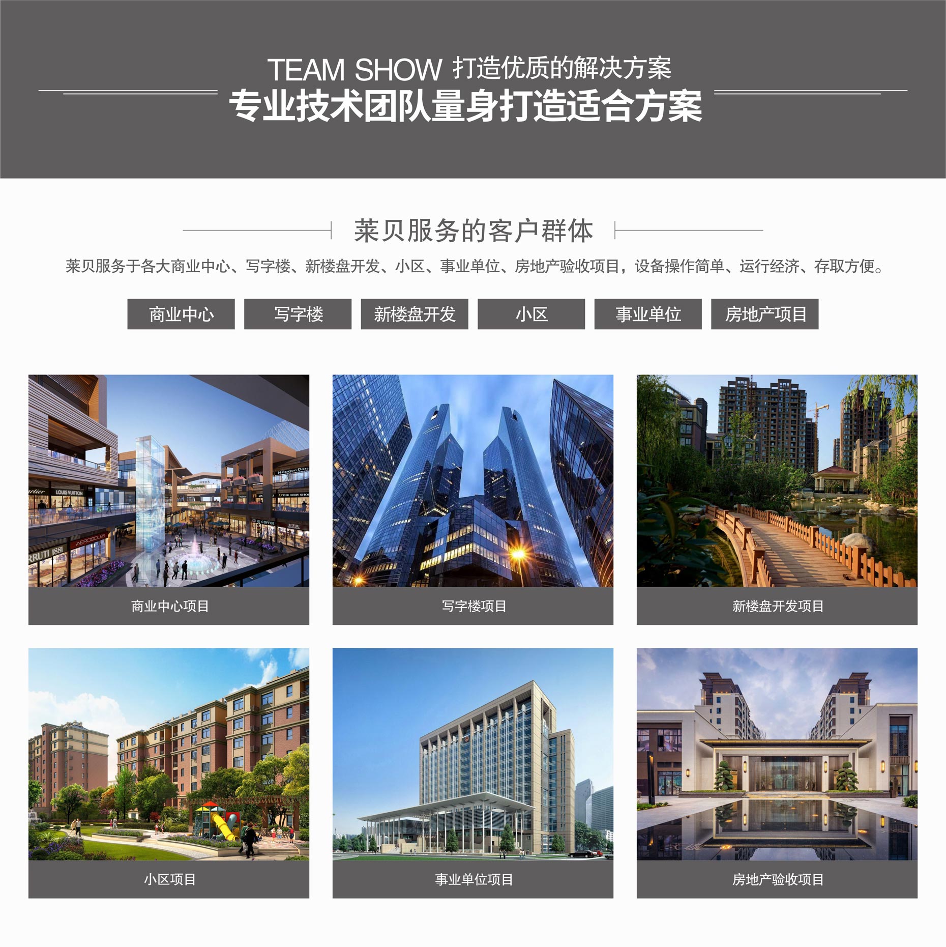 四柱升降式停车库租用客户群体